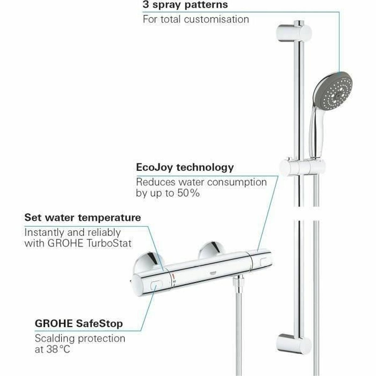 Wasserhahn-Set Grohe 34237002