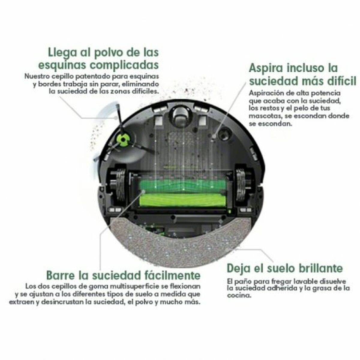 Roboterstaubsauger iRobot Roomba Combo j7